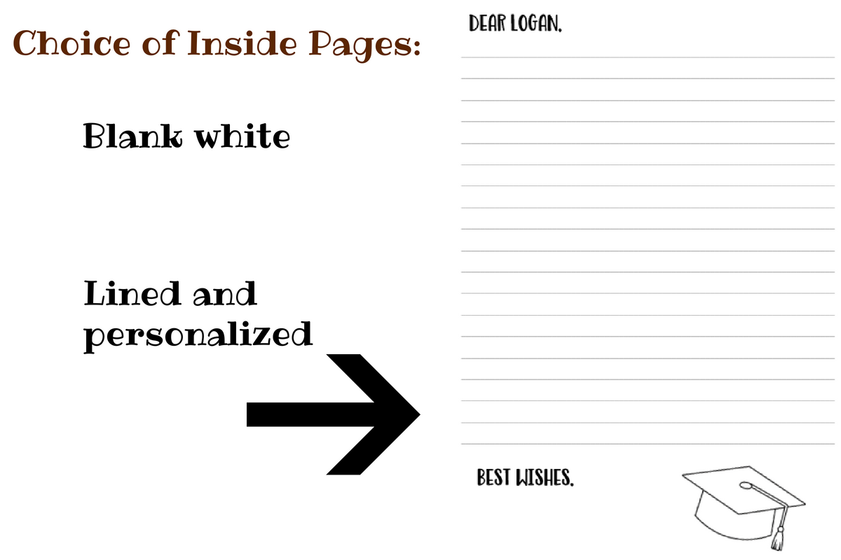 Personalized Advice and Wishes Graduation Party Guestbook - Soft Cover